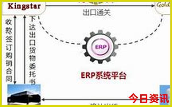 哈尔滨旅游景点地图分布图
