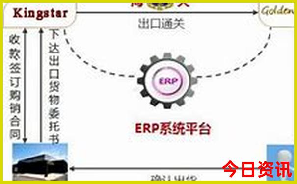 附近旅游景点有那些