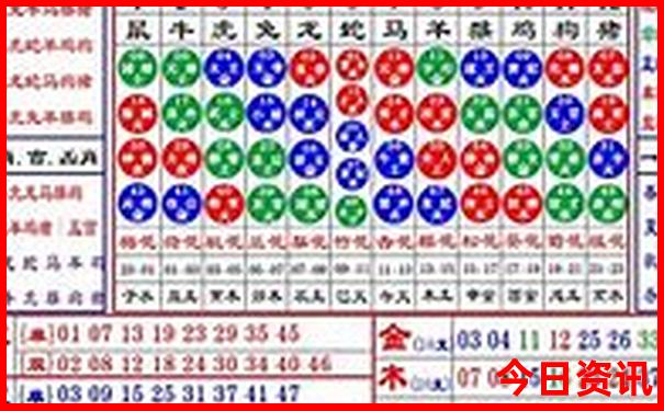 中国哪个城市适合避暑